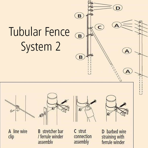 Tubular Fence System 2