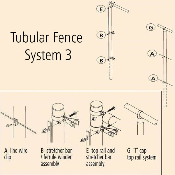 Tubular Fence System 3