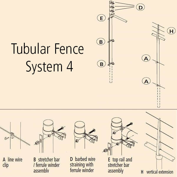 Tubular Fence System 4