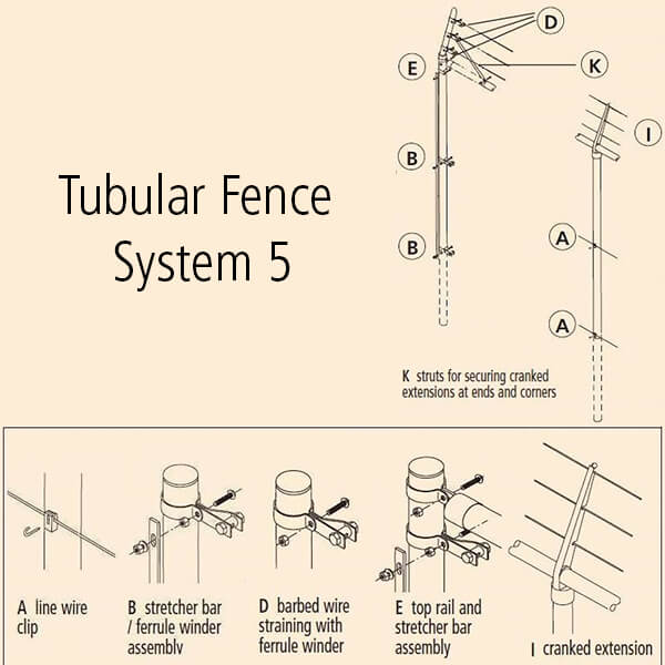 Tubular Fence System 5