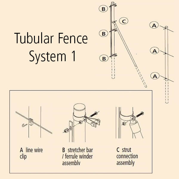 Tubular Fencing System 1
