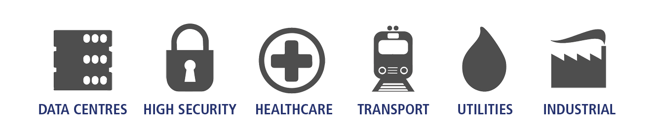 Bi-Folding Security Gates