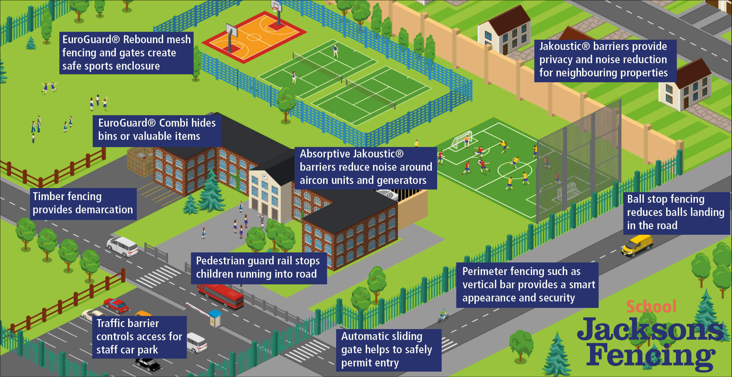 School fencing layout