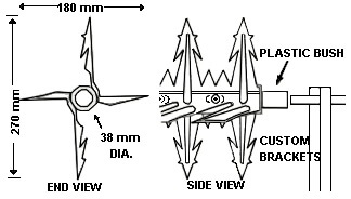 Cobra spike rotary