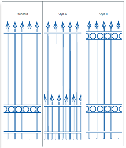 Ornamental railings